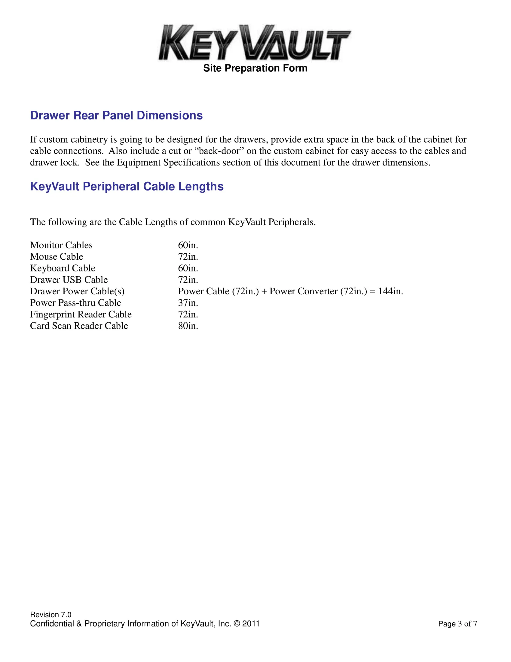 KeyVault_Site_Prep cdn 2015-3