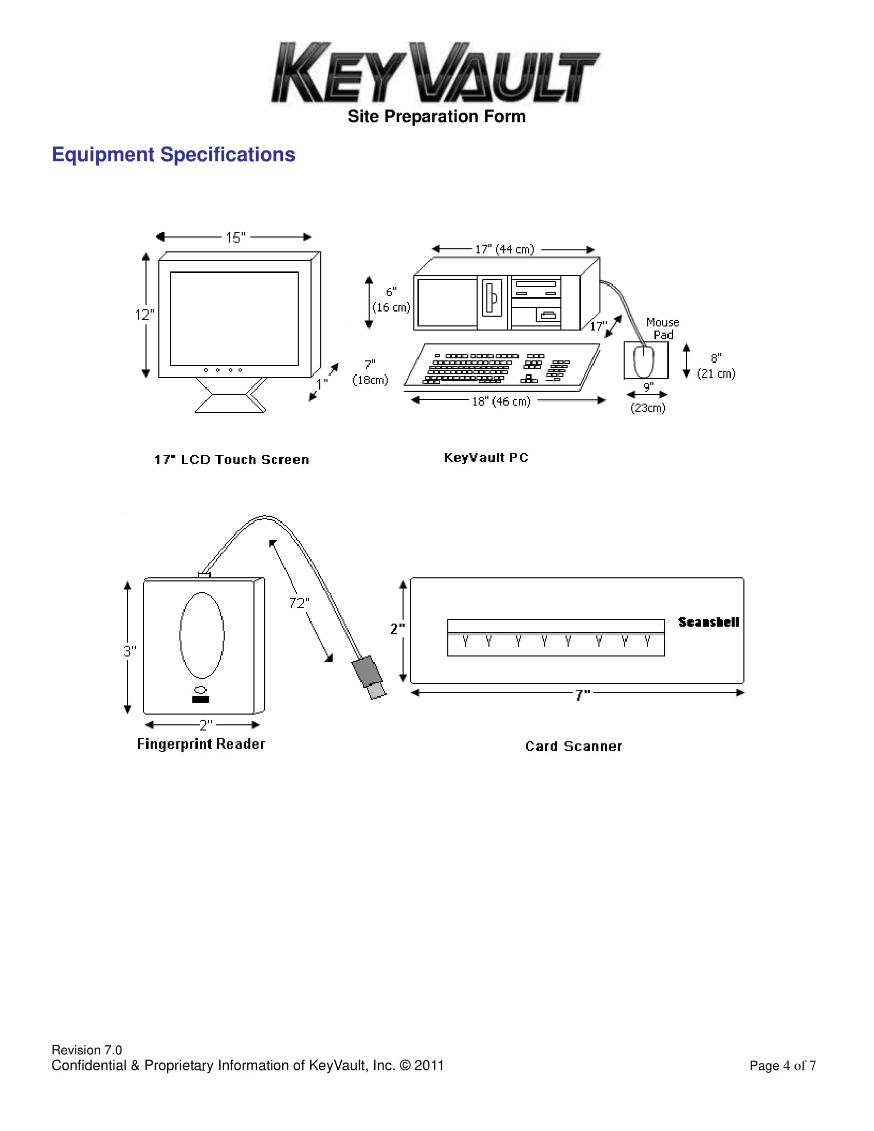 KeyVault_Site_Prep cdn 2015-4
