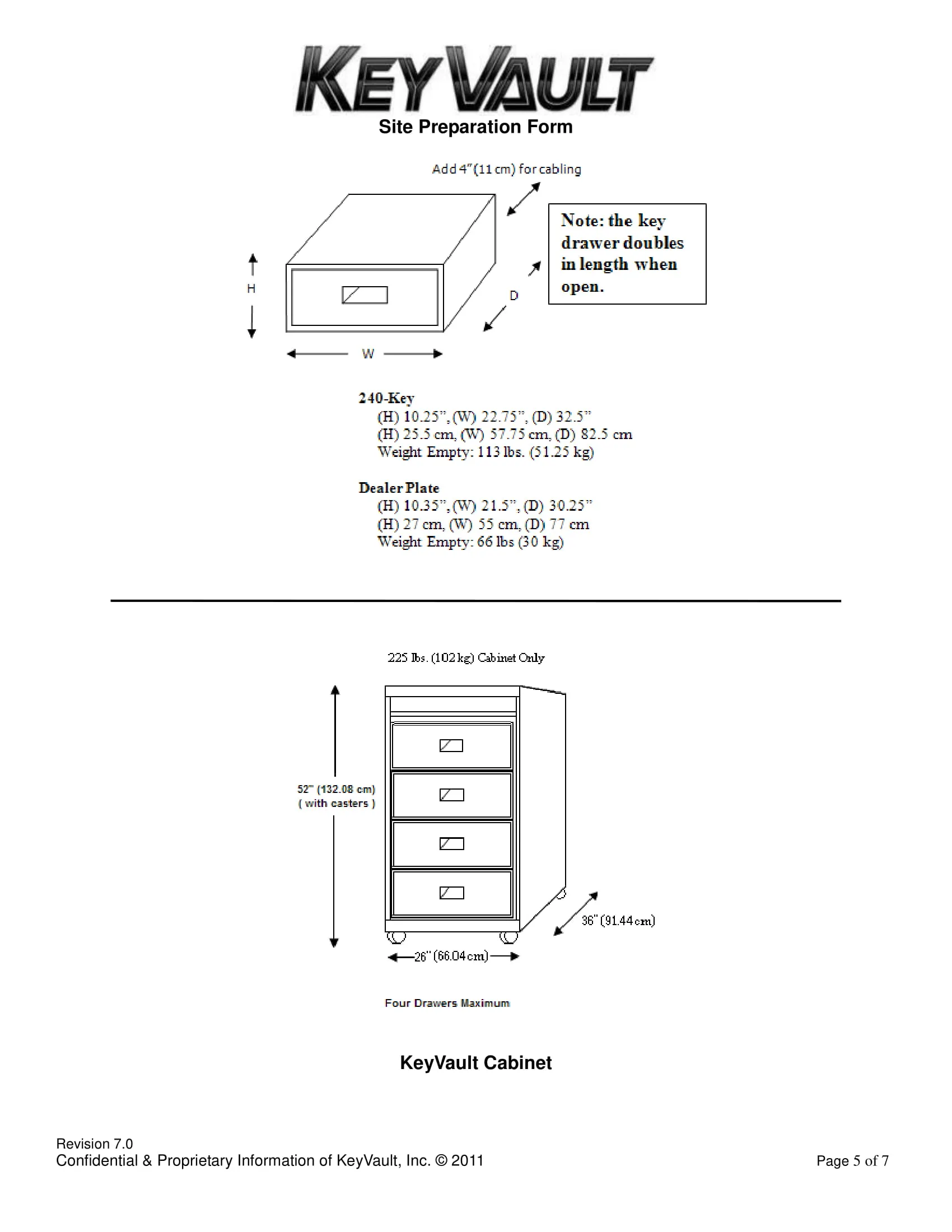 KeyVault_Site_Prep cdn 2015-5