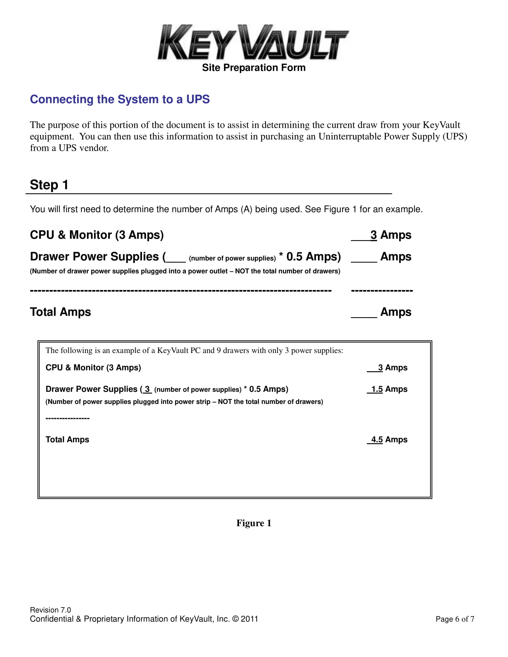 KeyVault_Site_Prep cdn 2015-6